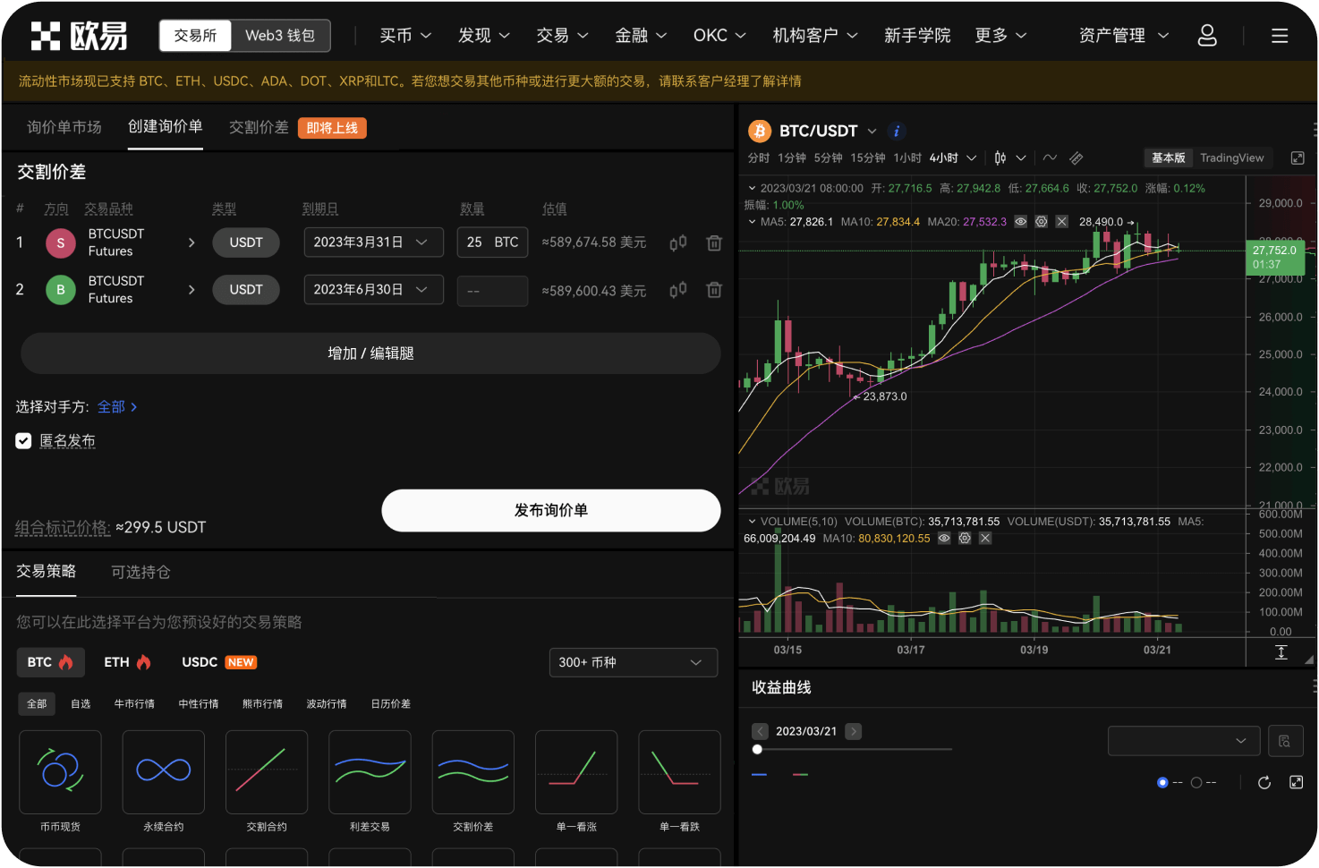 什么是WIF的市值排名